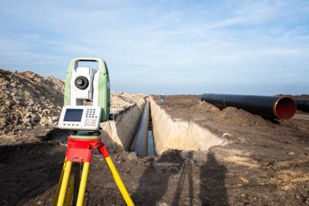 Dredging Bathymetry Survey Oman