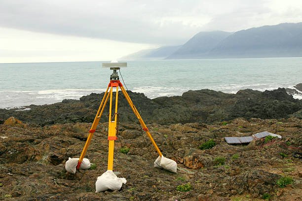 Bathymetric Survey – Doga, Saudi Arabia
