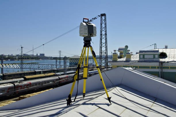 3D Laser Scanning Surveys Saudi Arabia