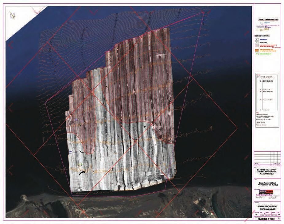 3D point cloud of a quay wall captured by laser scanning
