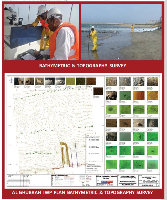 data analysis gis