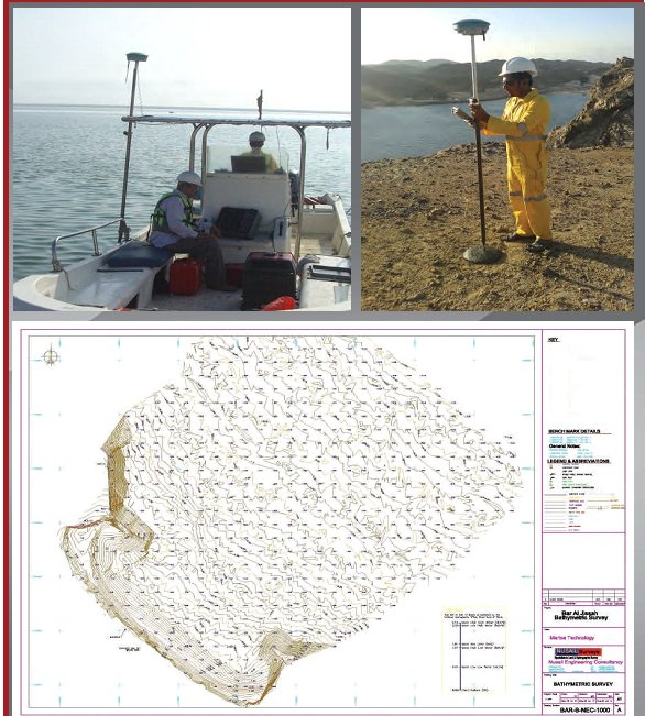geospatial data analysis