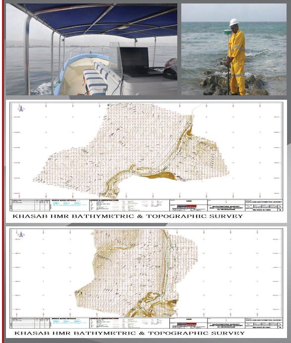 geospatial data analysis