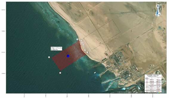 land surveying with a drone