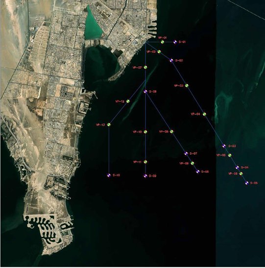 3d laser scanning