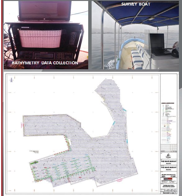 geospatial data analysis