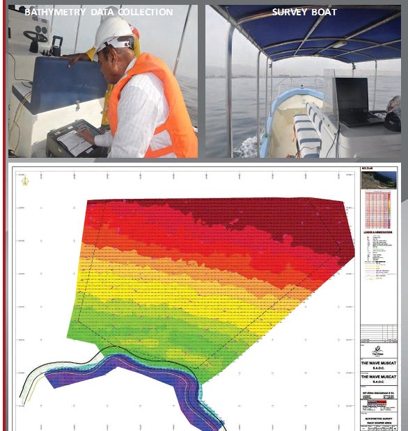 geospatial data analysis