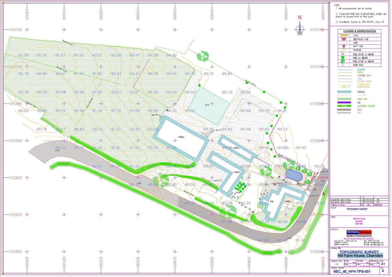 gis mapping software