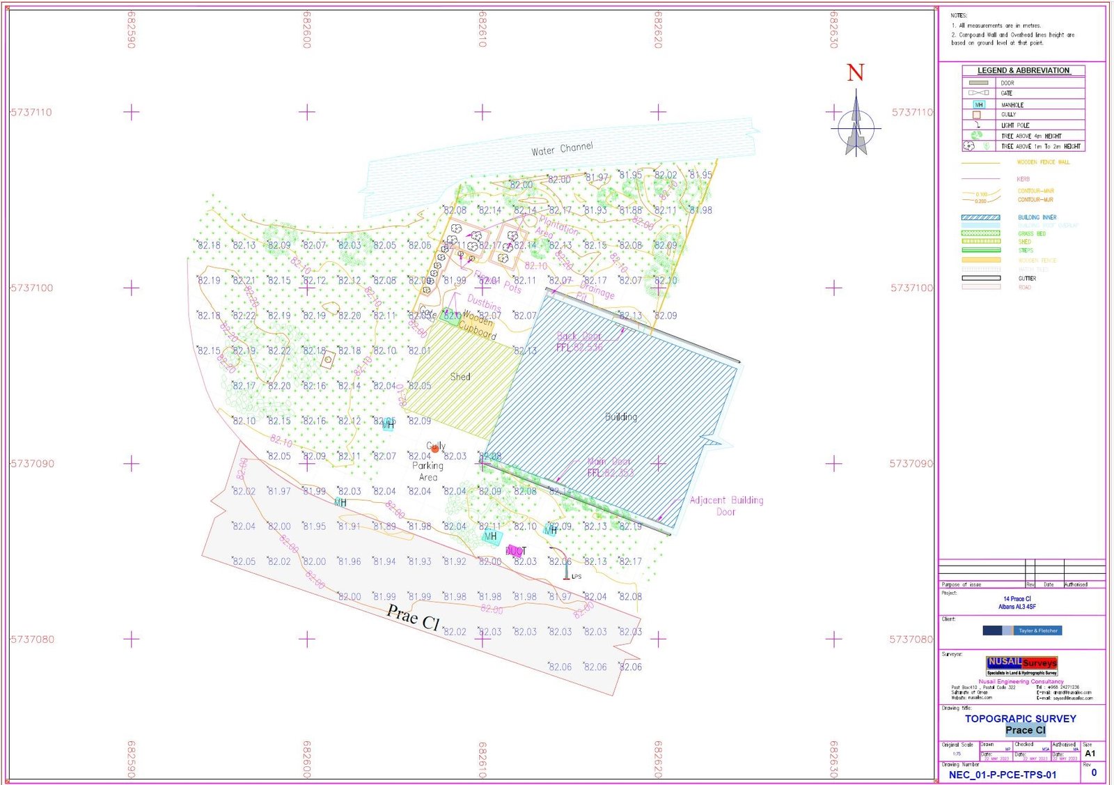 gis software