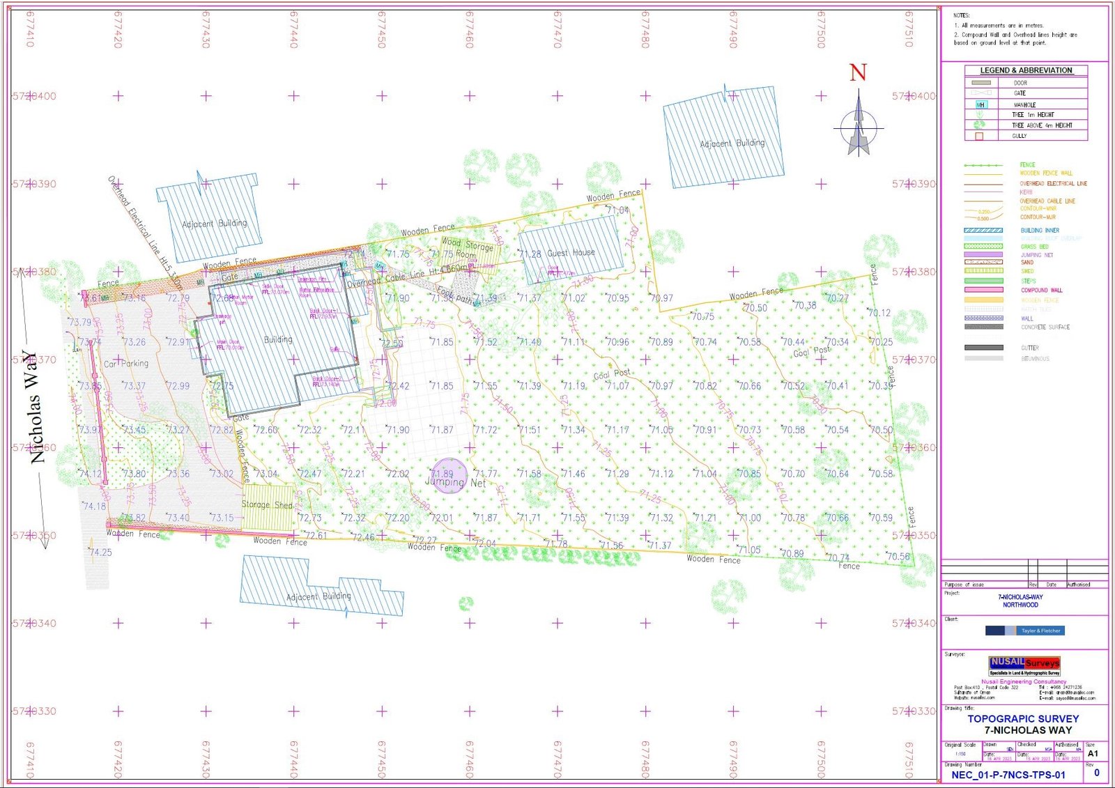 geospatial data analysis