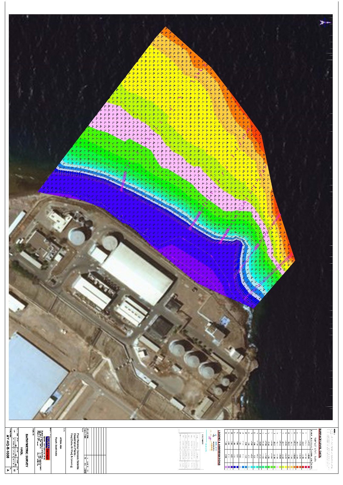 drone surveying and mapping