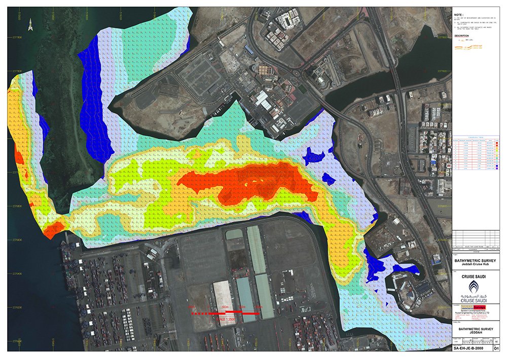 3d laser scanning