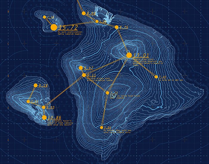 Spatial data processing
