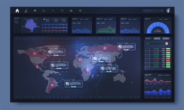 Custom-built GIS dashboards & web applications