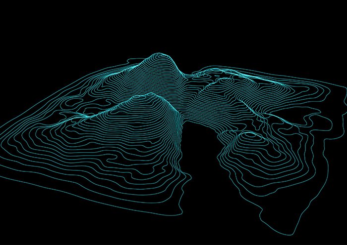  Topographic Mapping