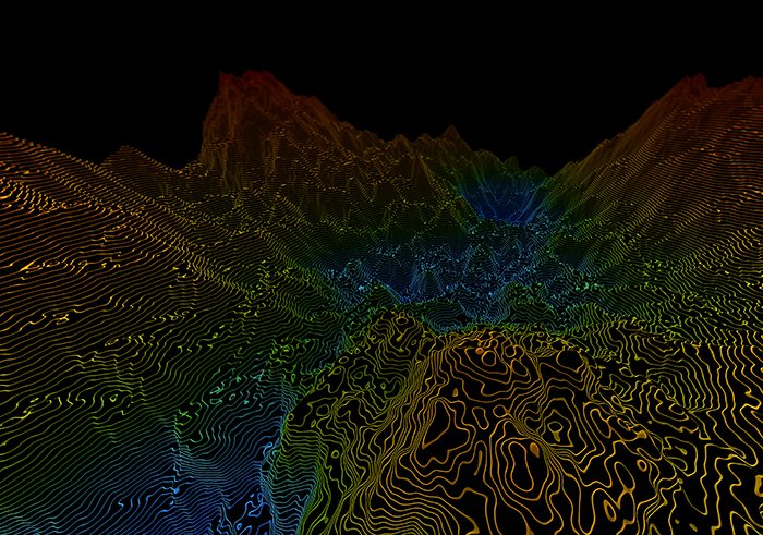 Urban Heat Island Mapping