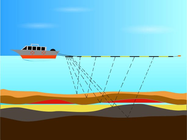 Side Scan Sonar