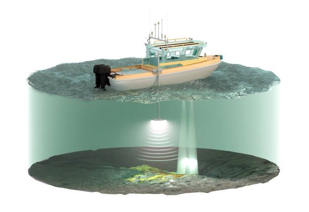 Side Scan Sonar Survey
